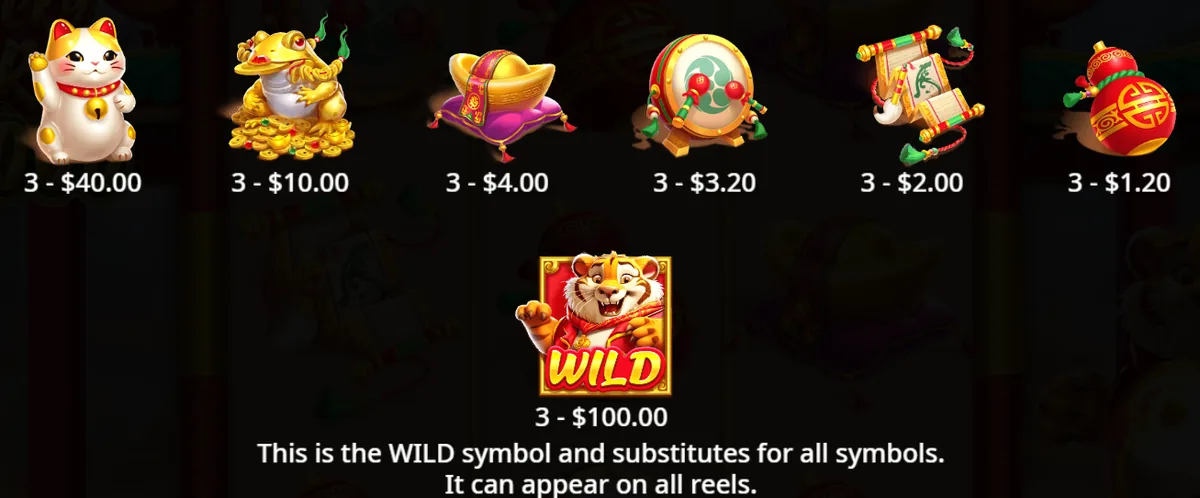 Tabla de pagos de Lucky Tiger 1000 con el gato de la fortuna, la rana dorada y el símbolo Wild